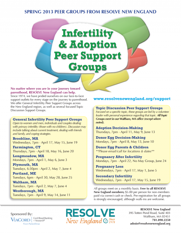 RESOLVE New England Spring 2013 Infertility and Adoption Peer Group Calendar